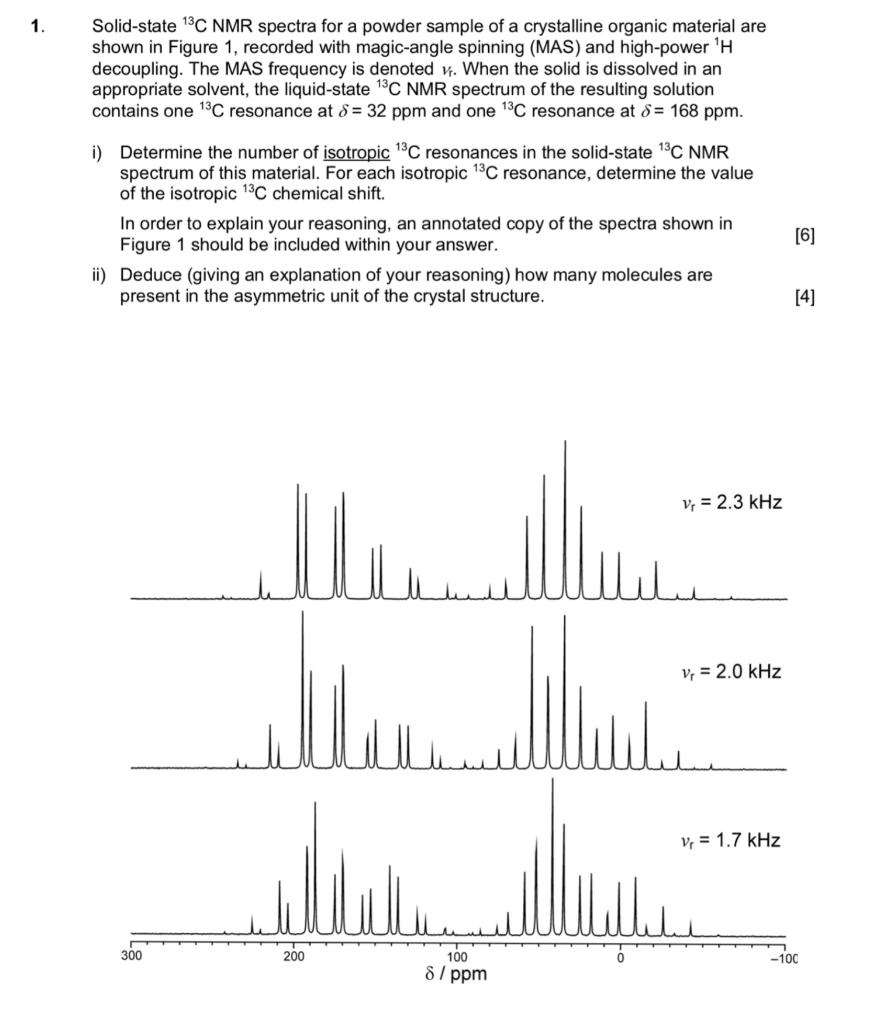 1. Solidstate 13C NMR spectra for a powder sample of