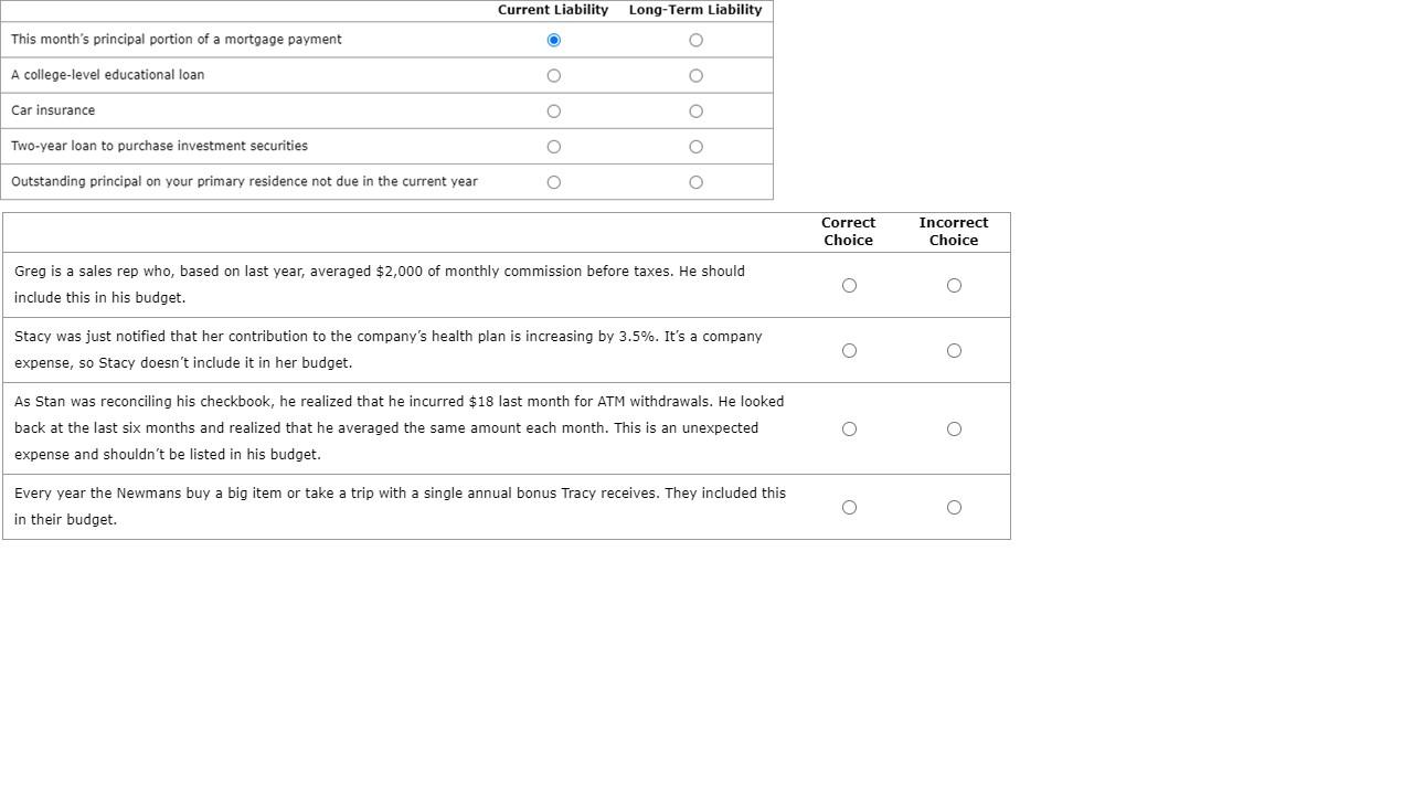 Current Liability Long-Term Liability This month's | Chegg.com