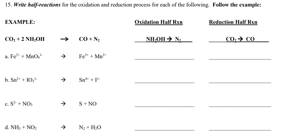 Solved 15. Write half-reactions for the oxidation and | Chegg.com