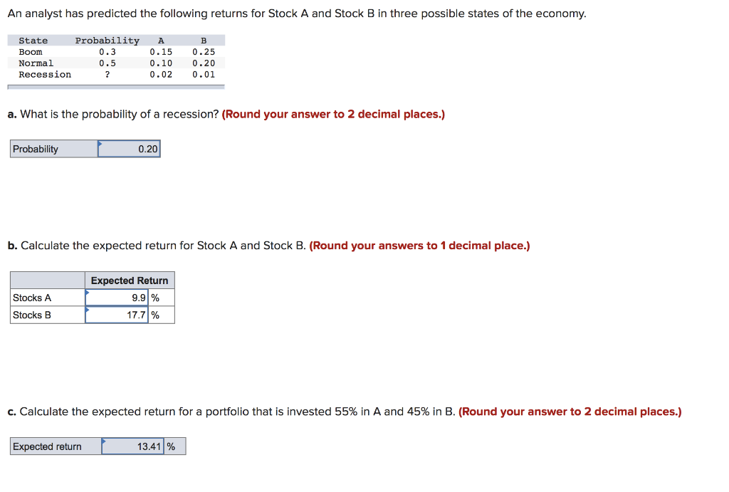 Solved An Analyst Has Predicted The Following Returns For | Chegg.com