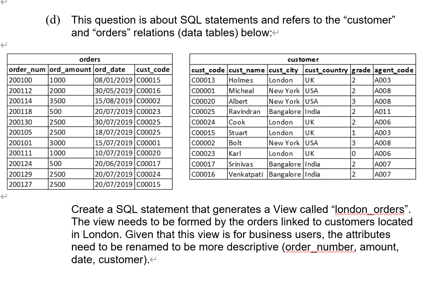 Solved (d) This question is about SQL statements and refers | Chegg.com