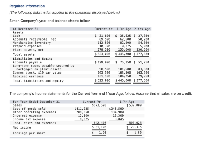 Solved Required Information (The Following Information | Chegg.com ...