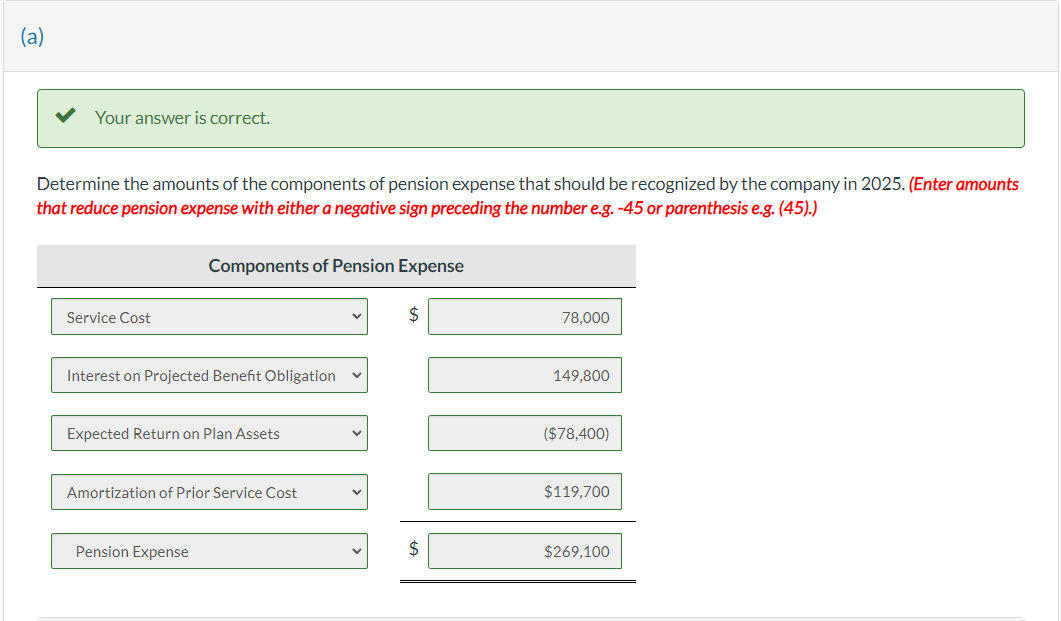 Solved Determine The Amounts Of The Components Of Pension | Chegg.com