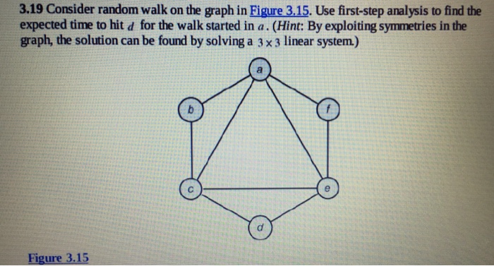 Solved Consider random walk on the graph in Figure 3.15. Use | Chegg.com