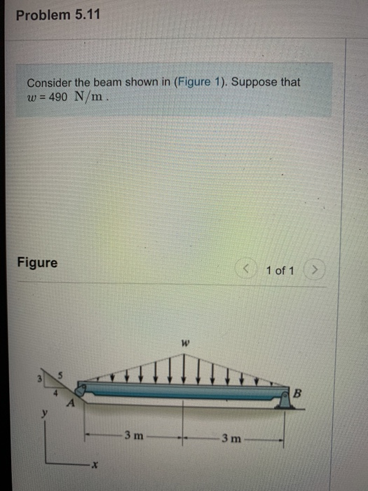 Solved Problem 5.11 Consider The Beam Shown In (Figure 1). | Chegg.com