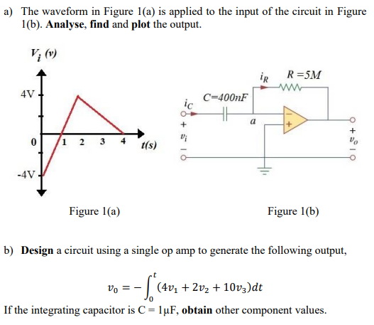 Solved a) The waveform in Figure 1(a) is applied to the | Chegg.com