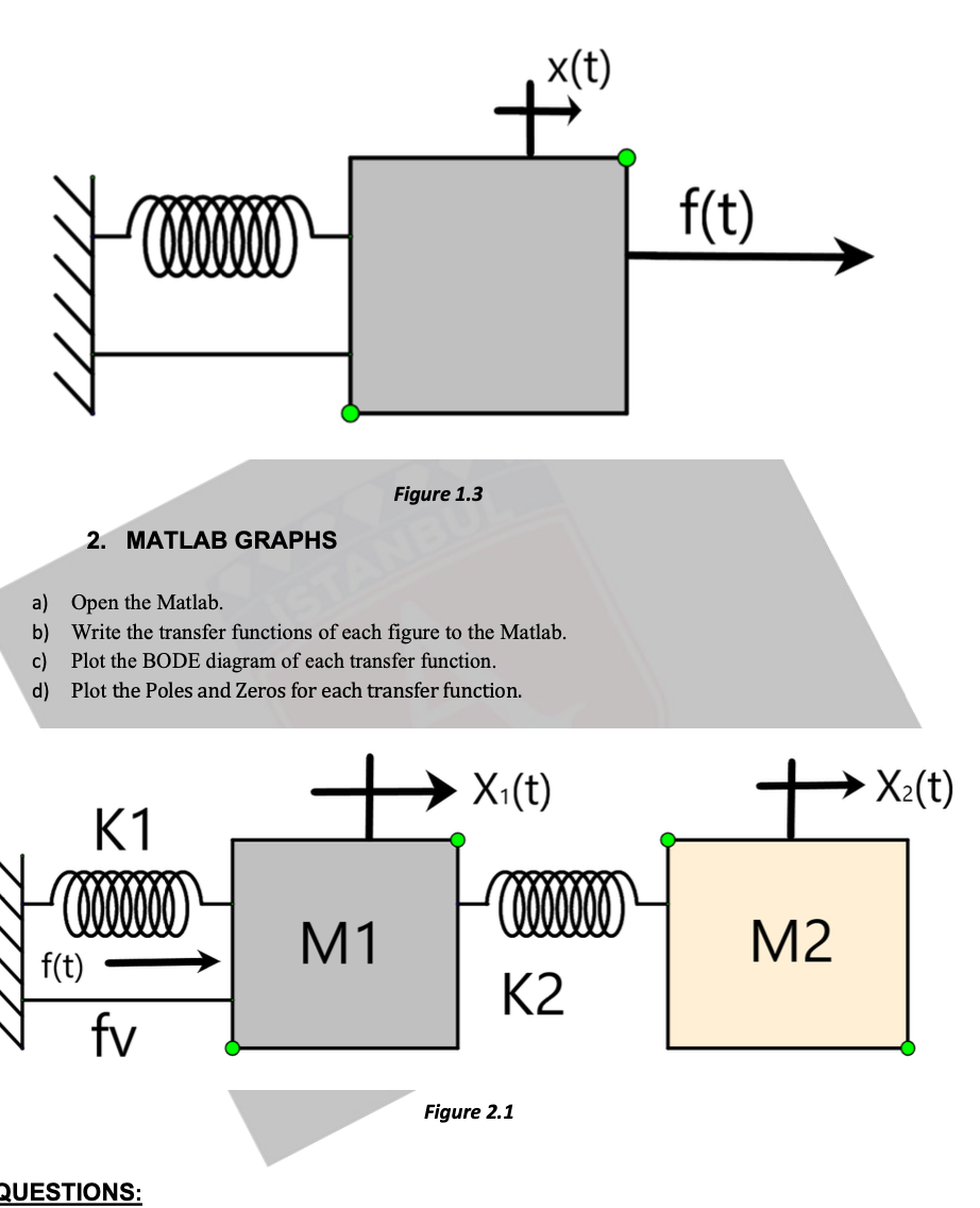 Newton meter outlet kilogram