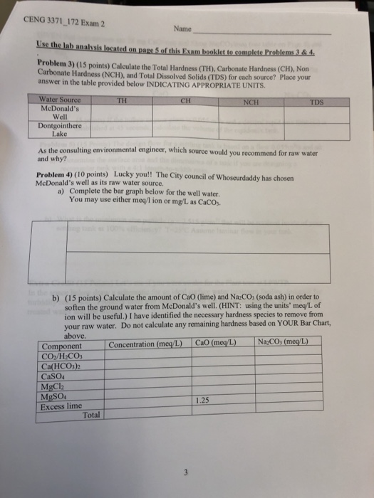 TDS-C01 Reliable Exam Braindumps