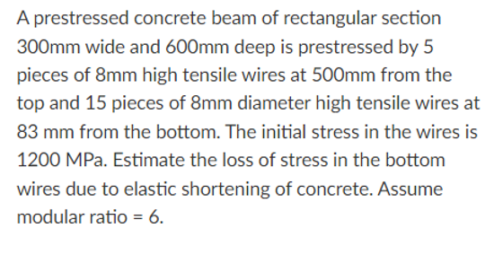 Solved A Prestressed Concrete Beam Of Rectangular Section | Chegg.com