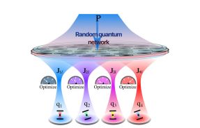 Solved [Python][Quantum Mechanics][Jupyter Notebook] Is | Chegg.com