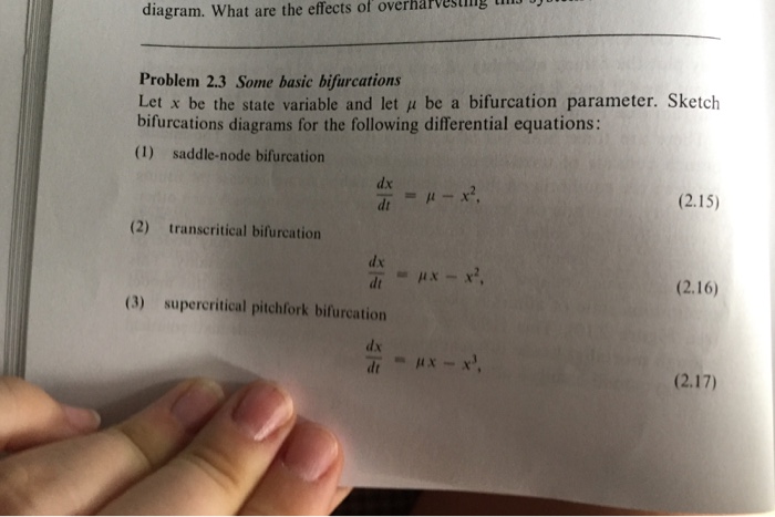 Solved Diagram What Are The Effects Of Overharvesllng Chegg