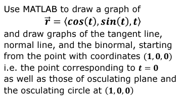 Solved Note:Draw a graph of rTangent line at t=0 starts at | Chegg.com