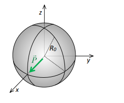Solved 1) Polarization vector inside a dielectric sphere of | Chegg.com