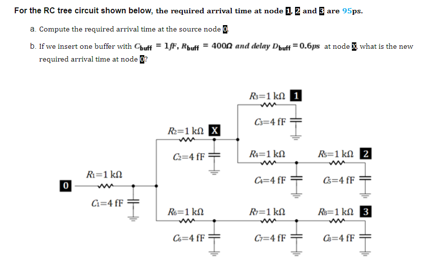 Solved For the RC tree circuit shown below, the required | Chegg.com