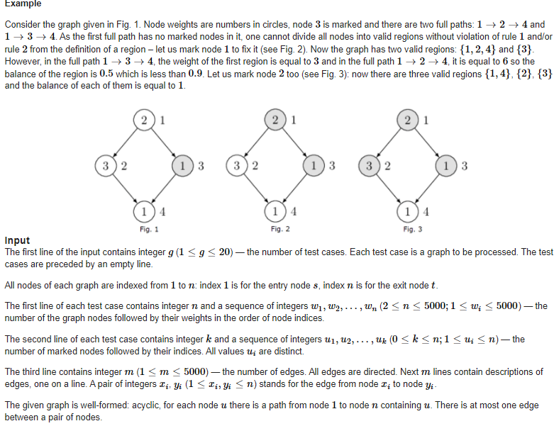 Solved Given a directed acyclic graph with n nodes and m | Chegg.com