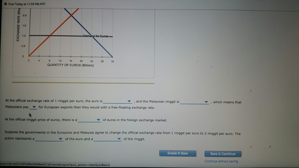 Solved 7. Fixed exchange rates Consider the exchange rate  Chegg.com