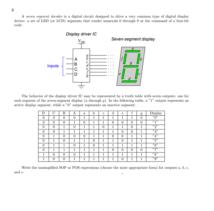 Solved 9 A seven segment decoder is a digital circuit | Chegg.com