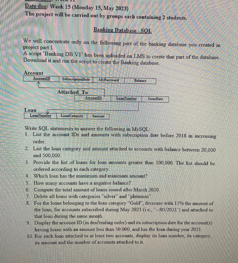 Solved Please solve this SQL assignment for a Database | Chegg.com