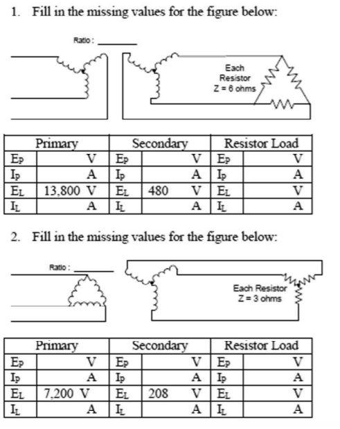 Solved 1. Fill in the missing values for the figure below: | Chegg.com