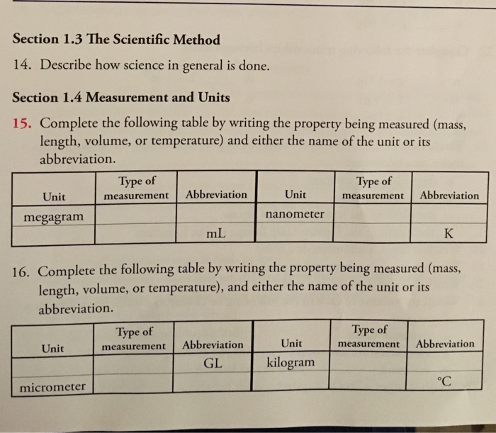 Solved Section 1.3 The Scientific Method 14. Describe how | Chegg.com