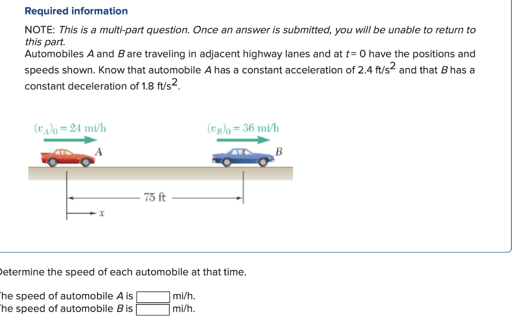 Solved Required Information NOTE: This Is A Multi-part | Chegg.com