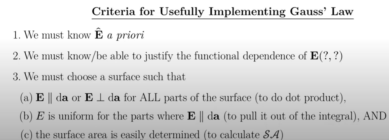 Solved Criteria For Usefully Implementing Gauss Law 1 W Chegg Com