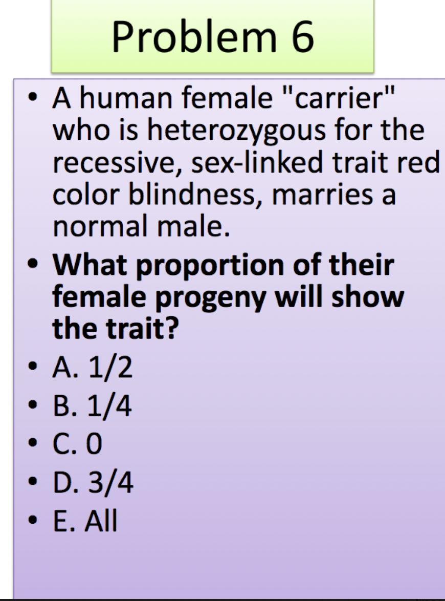 Solved Problem 6 • A human female 