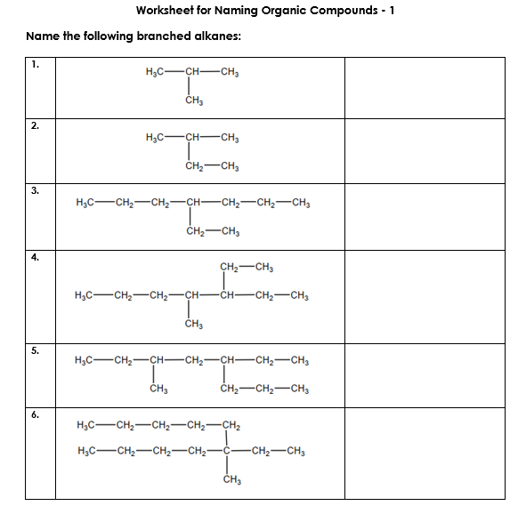 Solved Worksheet for Naming Organic Compounds - 1 Name the | Chegg.com