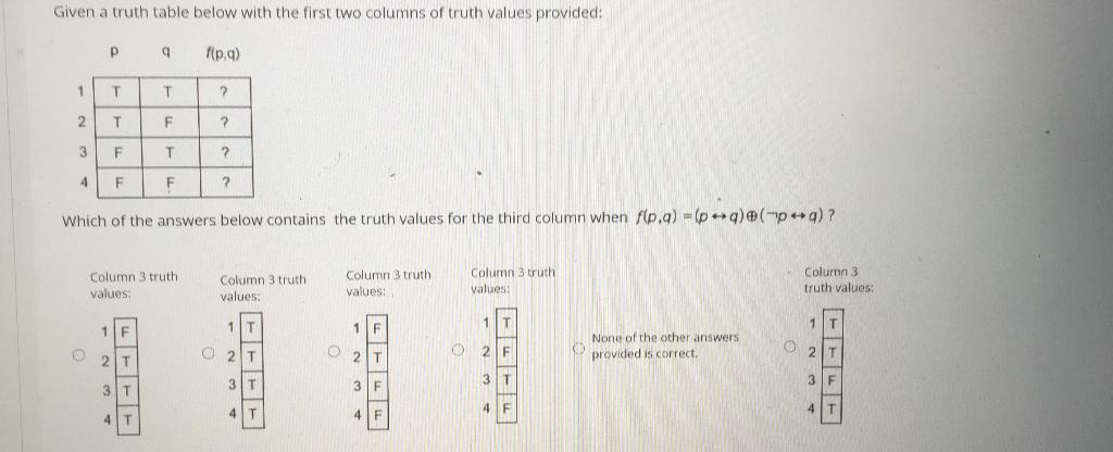 Solved Given a truth table below with the first two columns | Chegg.com