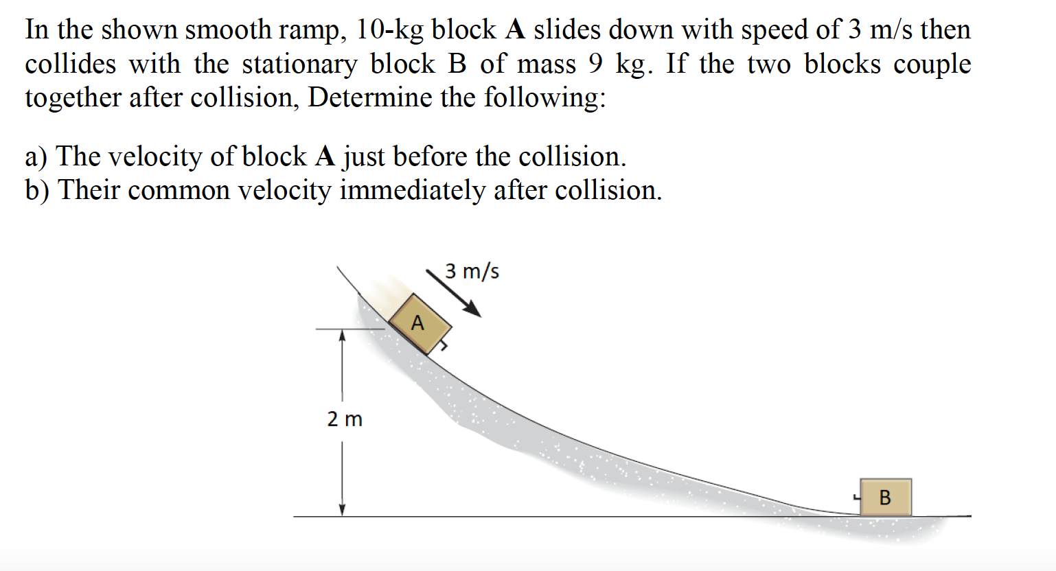 Solved In the shown smooth ramp, 10-kg block A slides down | Chegg.com