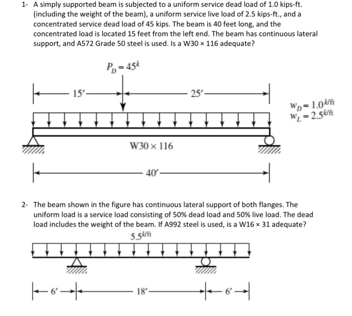 Solved 1 A Simply Supported Beam Is Subjected To A Uniform