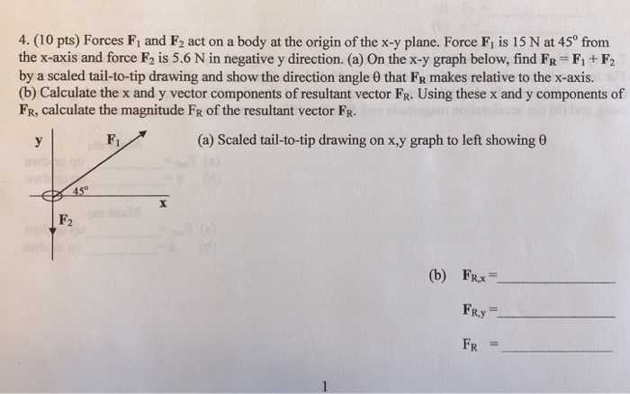 Solved 4. (10 pts) Forces Fi and F2 act on a body at the | Chegg.com