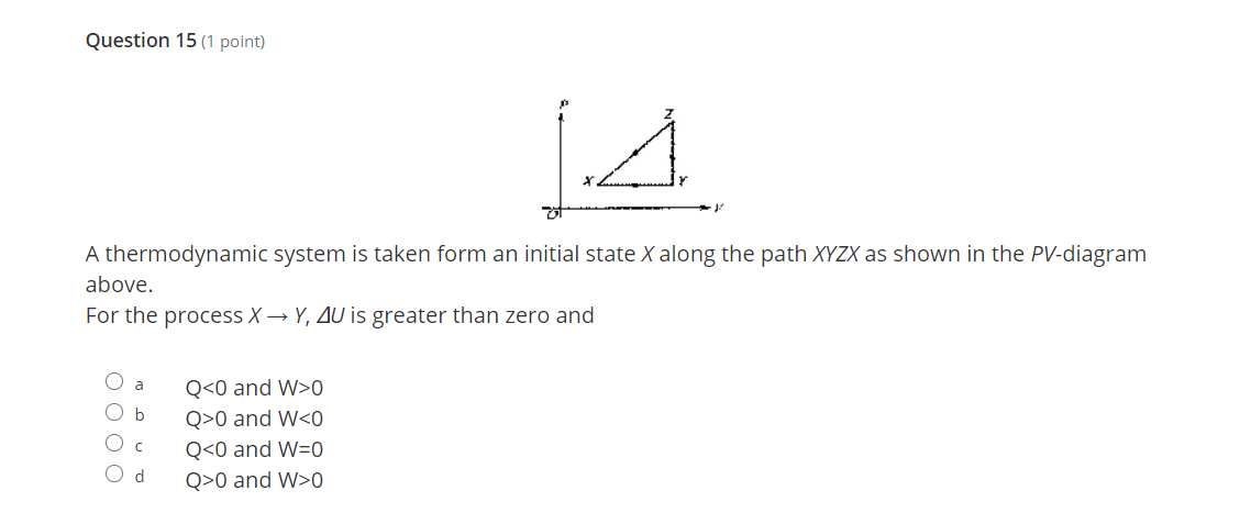 Solved Question 15 1 Point A A Thermodynamic System Is Chegg Com