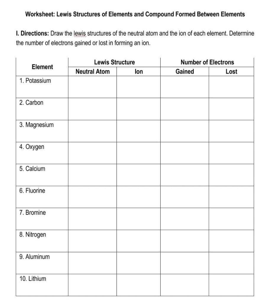 Solved Worksheet Lewis Structures of Elements and Compound