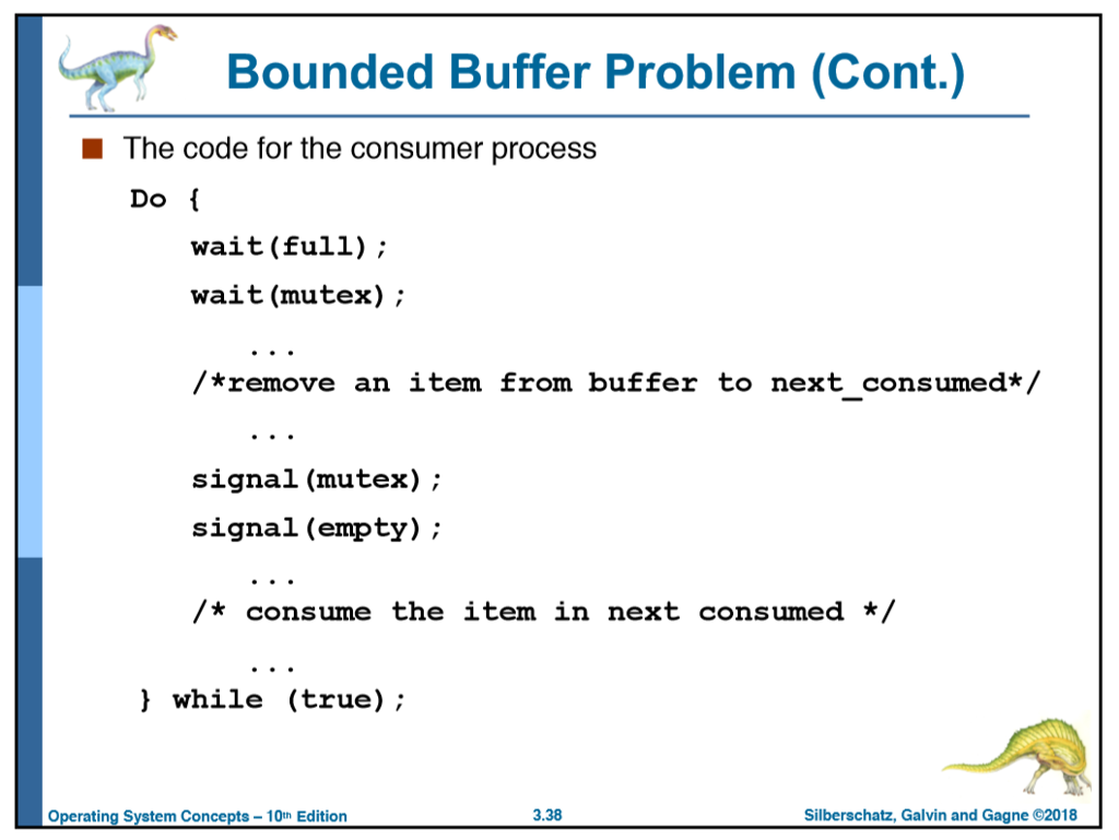 Solved Problem C. Solving the Bounded Buffer problem: | Chegg.com