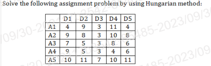 Solved Solve the following assignment problem by using | Chegg.com