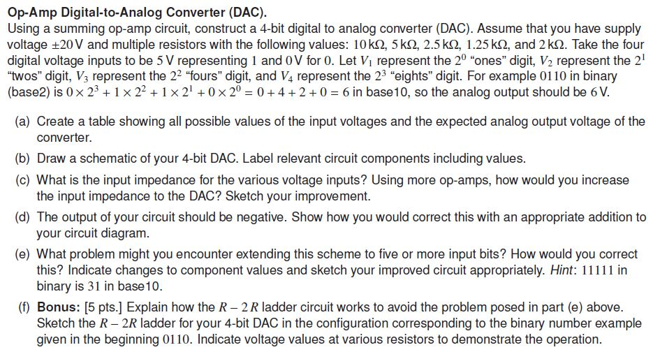 OpAmp DigitaltoAnalog Converter (DAC). Using a