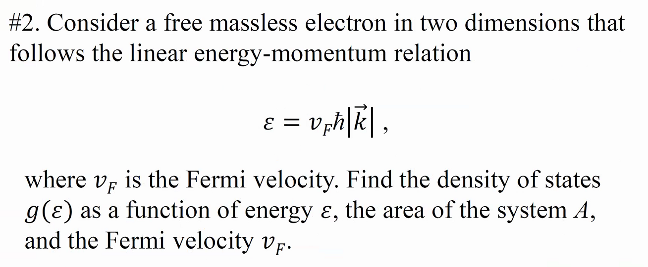 Solved #2. Consider a free massless electron in two | Chegg.com
