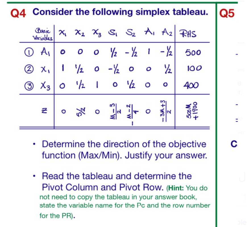 Solved 24 Consider The Following Simplex Tableau. - | Chegg.com