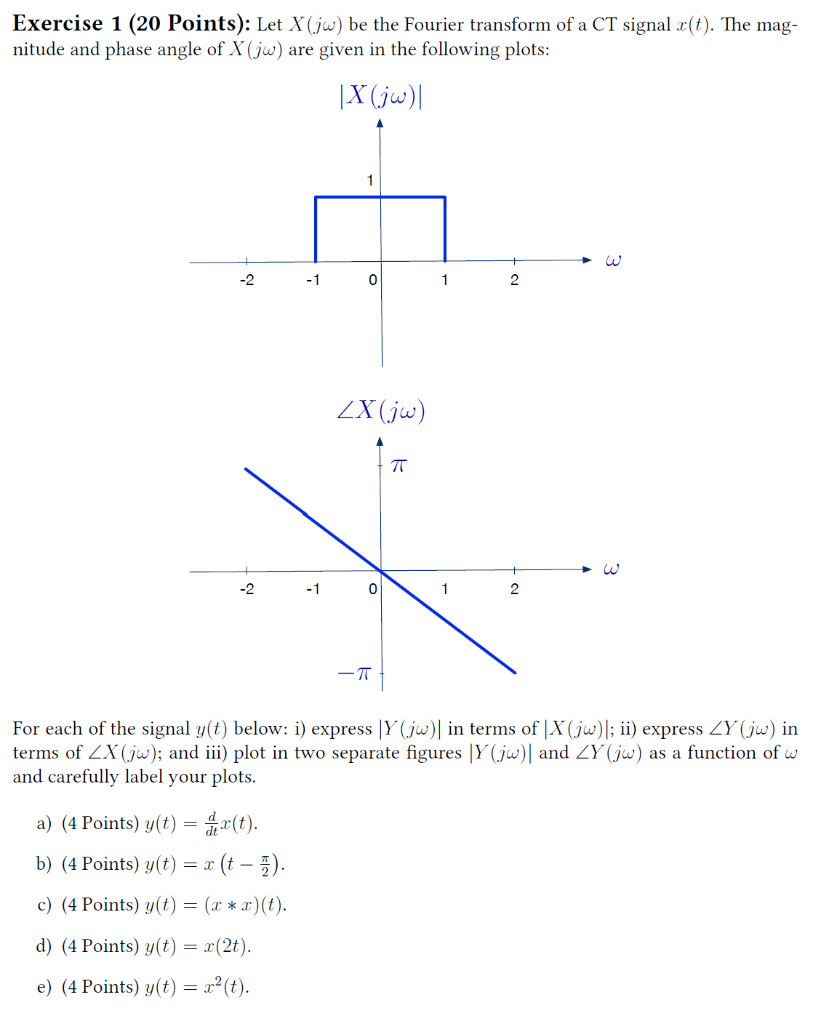 Solved Exercise 1 (20 Points): Let X(jω) be the Fourier | Chegg.com