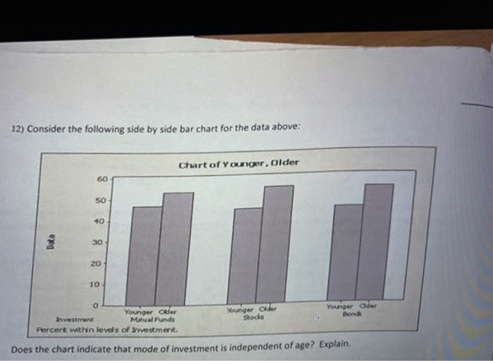 Gifted vs hard work image