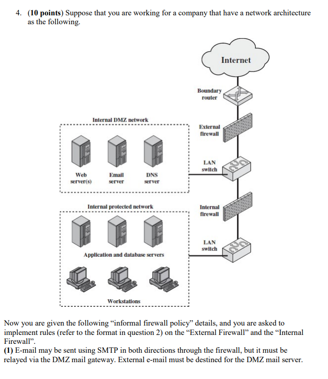 4. (10 points) Suppose that you are working for a | Chegg.com