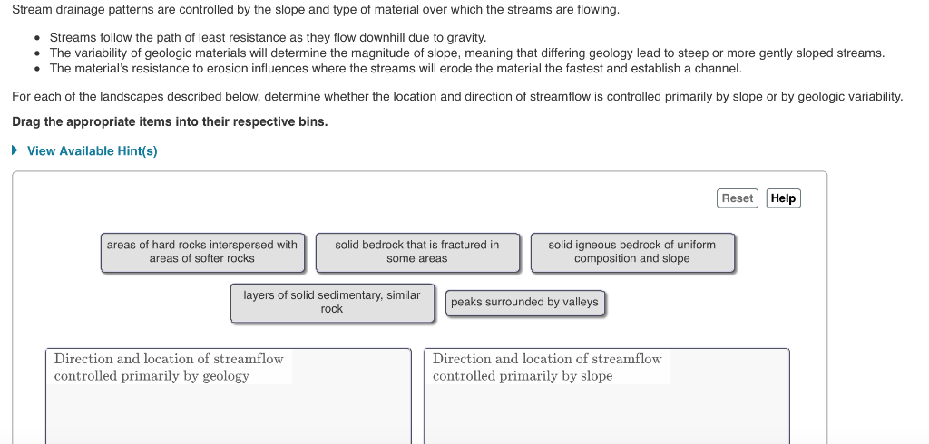 Solved Stream drainage patterns are controlled by the slope | Chegg.com