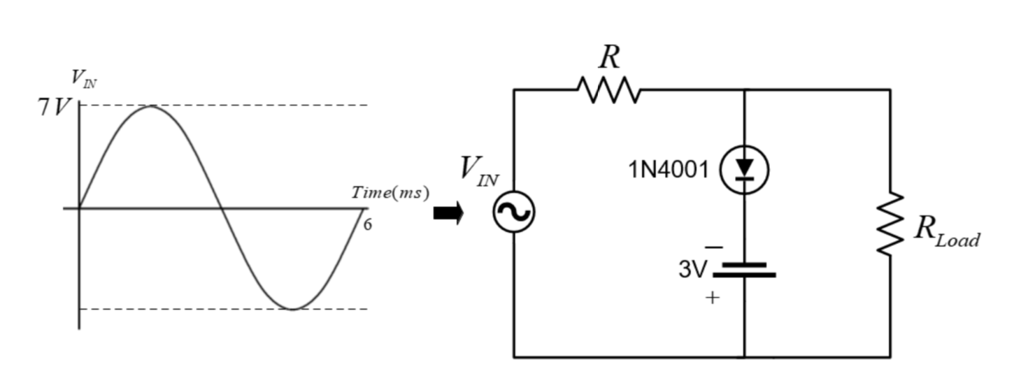 Solved R w 7V Vi 1N4001 (V IN АН Time(ms) Rload 3V. + + | Chegg.com