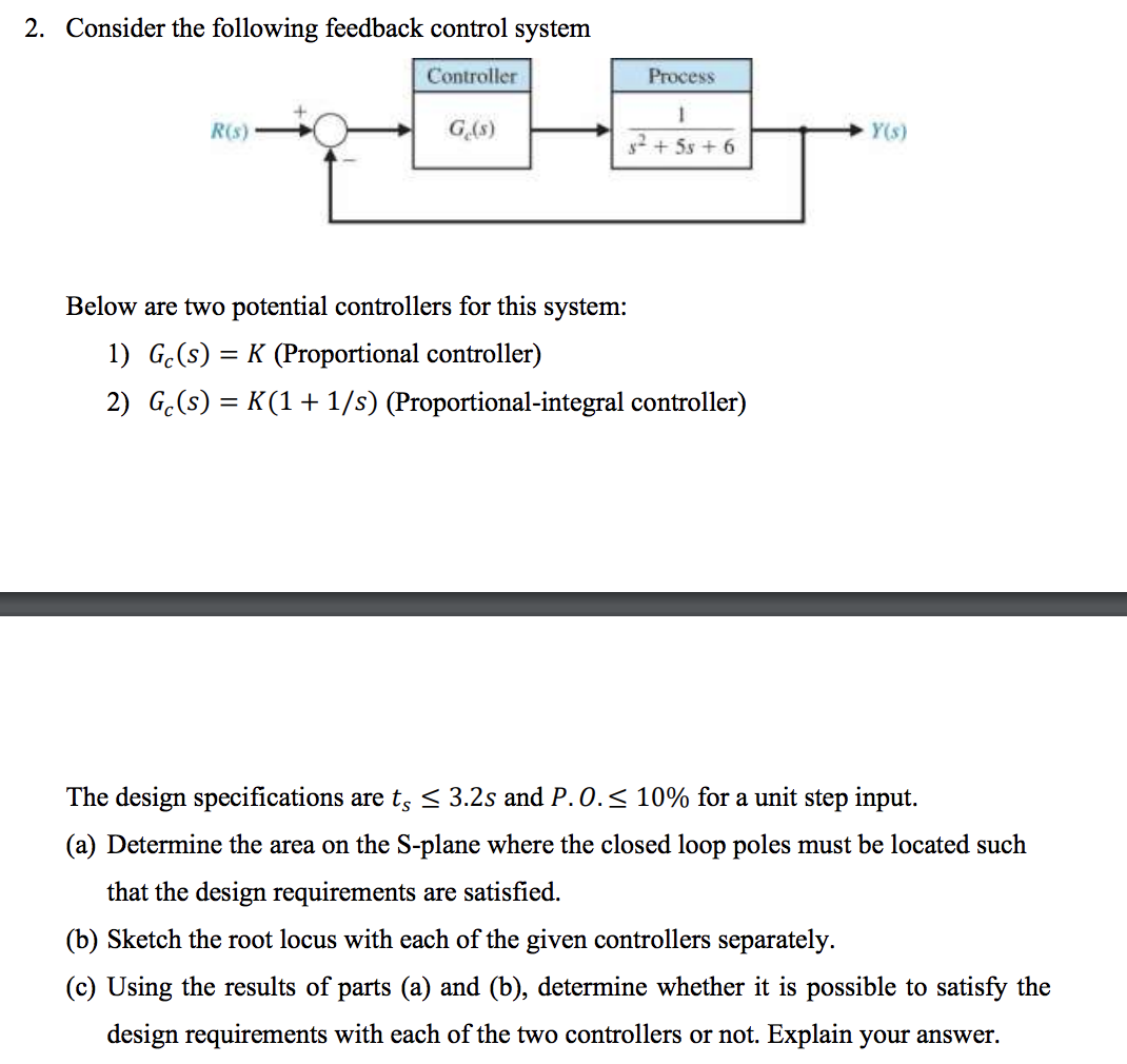 Solved 2. Consider The Following Feedback Control System | Chegg.com