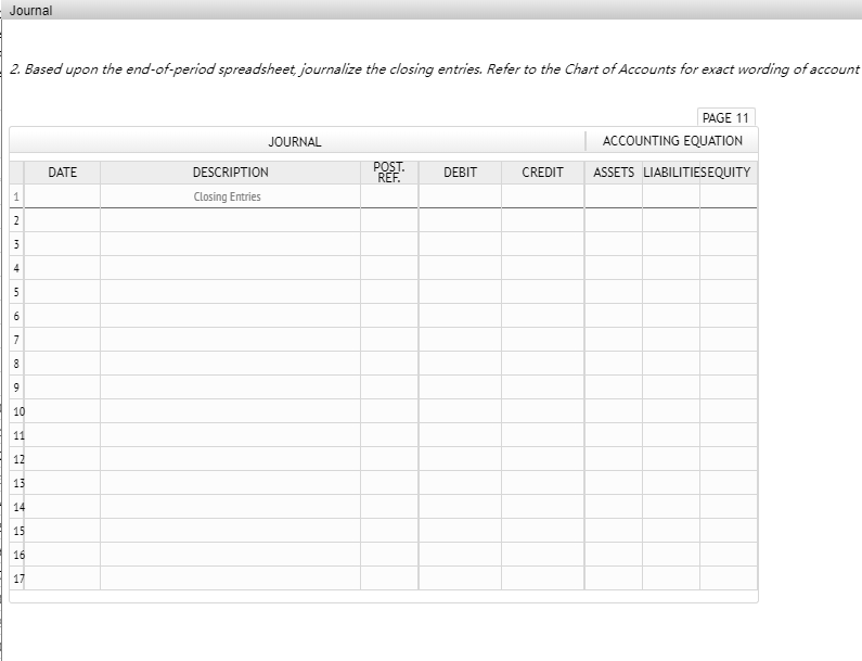 Solved Instructions Chart Of Accounts Labels and Amount | Chegg.com