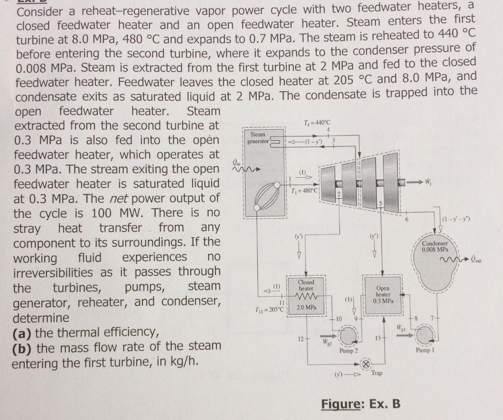 Solved Steam Consider a reheatregenerative vapor power