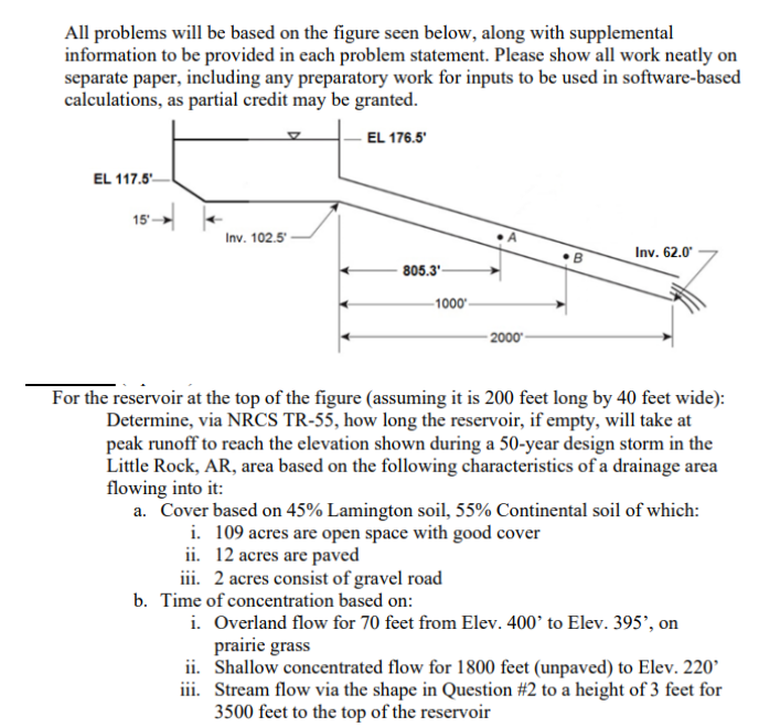 Solved All problems will be based on the figure seen below, | Chegg.com