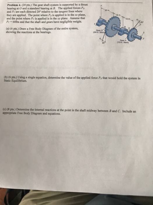 Solved The gear shaft system is supported by a thrust