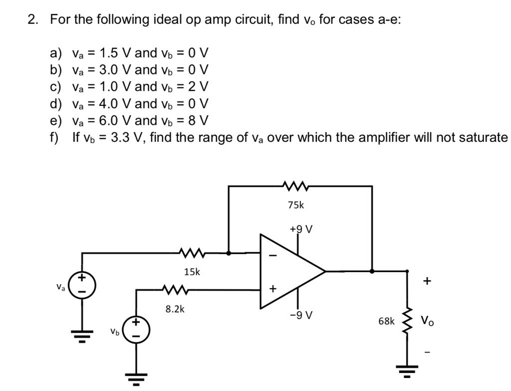 Solved 2. For the following ideal op amp circuit, find vo | Chegg.com